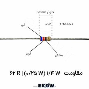 مقاومت 1/4 وات 62 اهم ( 1/4W 62 R)
