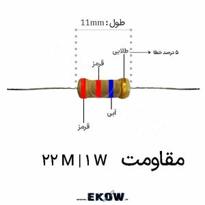 مقاومت 1 وات 22 مگا اهم (1W 22 M) پک 1000 عددی