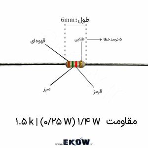 مقاومت 1/4 وات 1.5 کیلو اهم ( 1/4W 1.5 k)