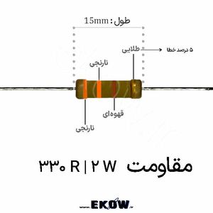 مقاومت 2 وات 330 اهم ( 2W 330 R) پک 1000 عددی