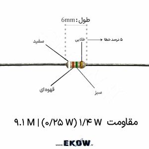 مقاومت 1/4 وات 9.1 مگا اهم ( 1/4W 9.1 M) پک 50 عددی