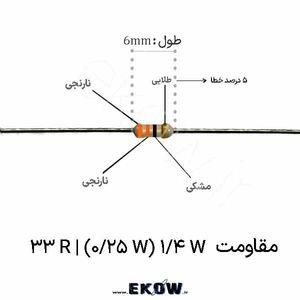 مقاومت 1/4 وات 33 اهم ( 1/4W 33 R)