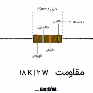 مقاومت 2 وات 18 کیلو اهم ( 2W 18 K)