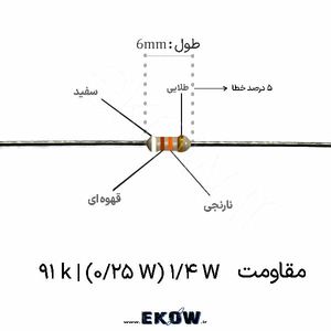 مقاومت 1/4 وات 91 کیلو اهم ( 1/4W 91 k)