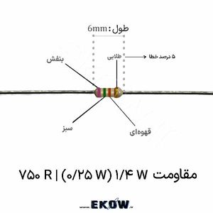 مقاومت 1/4 وات 750 اهم ( 1/4W 750 R)