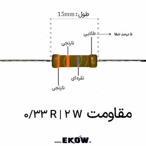 مقاومت 2 وات 0.33 اهم ( 2W 0.33 R) پک 50 عددی