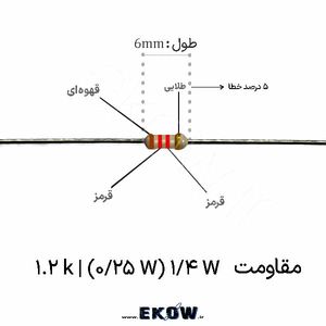 مقاومت 1/4 وات 1.2 کیلو اهم ( 1/4W 1.2 k)