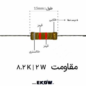 مقاومت 2 وات 8.2 کیلو اهم ( 2W 8.2 K)