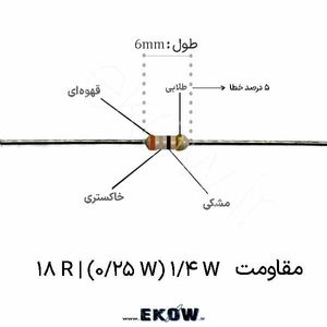 مقاومت 1/4 وات 18 اهم ( 1/4W 18 R) پک 5000 عددی