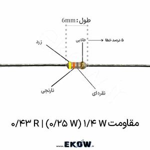 مقاومت 1/4 وات 0.43 اهم ( 1/4W 0.43 R) پک 50 عددی
