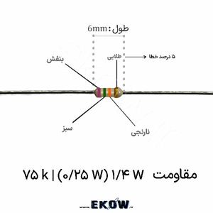 مقاومت 1/4 وات 75 کیلو اهم ( 1/4W 75 k)