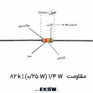 مقاومت 1/4 وات 82 کیلو اهم ( 1/4W 82 k)
