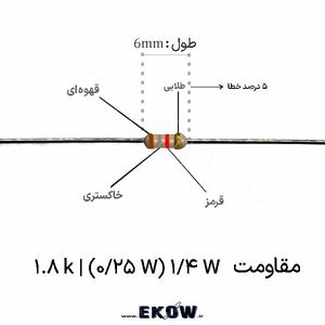 مقاومت 1/4 وات 1.8 کیلو اهم ( 1/4W 1.8 k) پک 5000 عددی