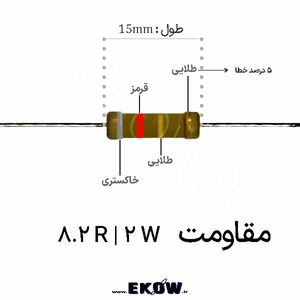 مقاومت 2 وات 8.2 اهم ( 2W 8.2 R)