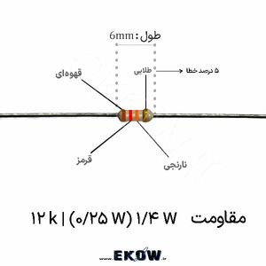 مقاومت 1/4 وات 12 کیلو اهم ( 1/4W 12 k)
