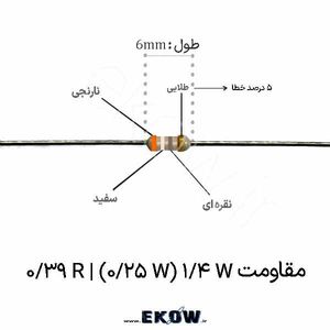 مقاومت 1/4 وات 0.39 اهم ( 1/4W 0.39 R) پک 50 عددی
