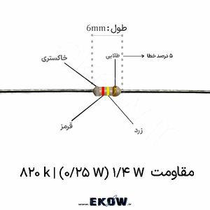 مقاومت 1/4 وات 820 کیلو اهم ( 1/4W 820 k)