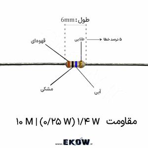 مقاومت 1/4 وات 10 مگا اهم ( 1/4W 10 M)