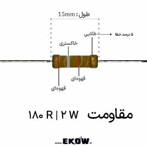 مقاومت 2 وات 180 اهم ( 2W 180 R)