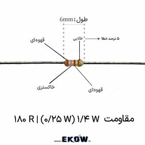 مقاومت 1/4 وات 180 اهم ( 1/4W 180 R) پک 50 عددی