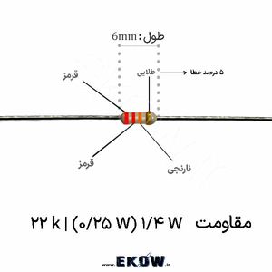 مقاومت 1/4 وات 22 کیلو اهم ( 1/4W 22 k)