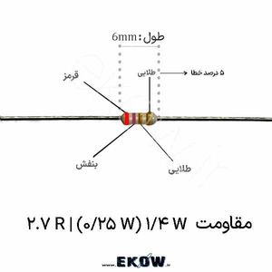 مقاومت 1/4 وات 2.7 اهم ( 1/4W 2.7 R) پک 50 عددی