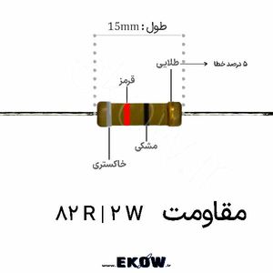 مقاومت 2 وات 82 اهم ( 2W 82 R) پک 1000 عددی