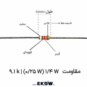 مقاومت 1/4 وات 9.1 کیلو اهم ( 1/4W 9.1 k)