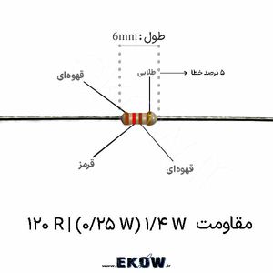 مقاومت 1/4 وات 120 اهم ( 1/4W 120 R)