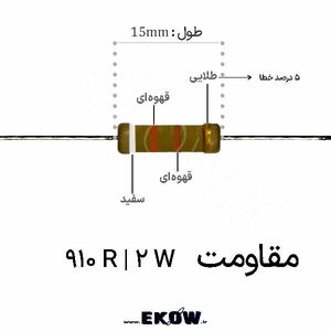 مقاومت 2 وات 910 اهم ( 2W 910 R) پک 1000 عددی