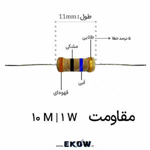 مقاومت 1 وات 10 مگا اهم (1W 10 M)