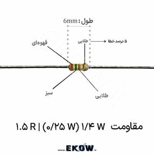 مقاومت 1/4 وات 1.5 اهم ( 1/4W 1.5 R) پک 50 عددی