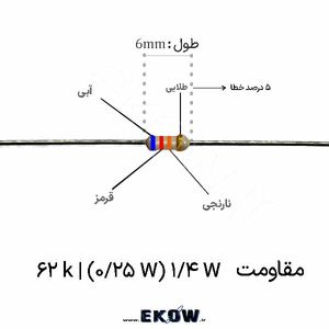 مقاومت 1/4 وات 62 کیلو اهم ( 1/4W 62 k)