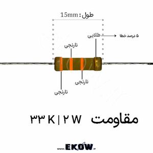 مقاومت 2 وات 33 کیلو اهم ( 2W 33 K)