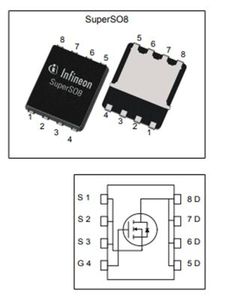 BSC0901NS (PQFN-8)