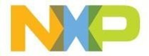 فهرست محصولات بر اساس برند شرکت NXP