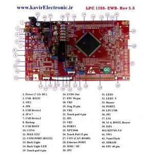هدر برد کاربردی و حرفه ای LPC1788 با ساپورت tft 3.6 تا 10.1 اینچ 40 پین و50 پین و LED10.1 اینچ/ و emwin پورت شده ورژن 5 جدید