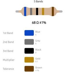 RESISTOR 1/4W 68R %1 – مقاومت 1/4 وات 68 اهم 1% متال فیلم