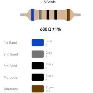 RESISTOR 1/4W 680R %1 – مقاومت 1/4 وات 680 اهم 1% متال فیلم