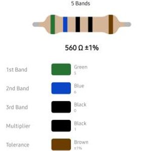 RESISTOR 1/4W 560R %1 – مقاومت 1/4 وات 560 اهم 1% متال فیلم