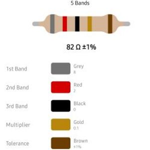 RESISTOR 1/4W 82R %1 – مقاومت 1/4 وات 82 اهم 1% متال فیلم