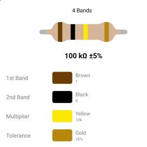 RESISTOR 1/8W 100K %5 – مقاومت 1/8 وات 100 کیلواهم 5% کربنی