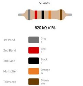 RESISTOR 1/4W 820K %1 – مقاومت 1/4 وات 820 کیلو اهم 1% متال فیلم