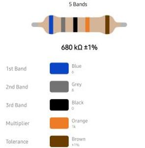 RESISTOR 1/4W 680K %1 – مقاومت 1/4 وات 680 کیلو اهم 1% متال فیلم