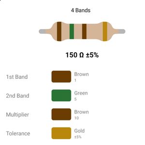 RESISTOR 2W 150R %5 – مقاومت 2 وات 150 اهم 5% کربنی