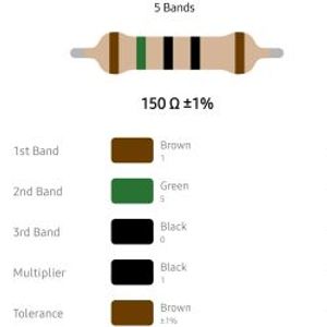 RESISTOR 1/4W 150R %1 – مقاومت 1/4 وات 150 اهم 1% متال فیلم