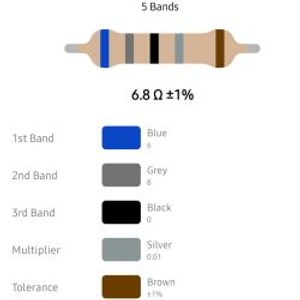 RESISTOR 1/4W 6.8R %1 – مقاومت 1/4 وات 6.8 اهم 1% متال فیلم