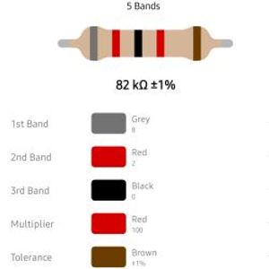 RESISTOR 1/4W 82K %1 – مقاومت 1/4 وات 82 کیلو اهم 1% متال فیلم