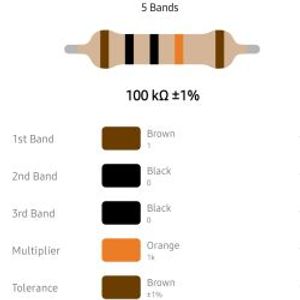 RESISTOR 1/4W 100K %1 – مقاومت 1/4 وات 100 کیلو اهم 1% متال فیلم