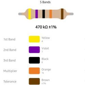 RESISTOR 1/4W 470K %1 – مقاومت 1/4 وات 470 کیلو اهم 1% متال فیلم